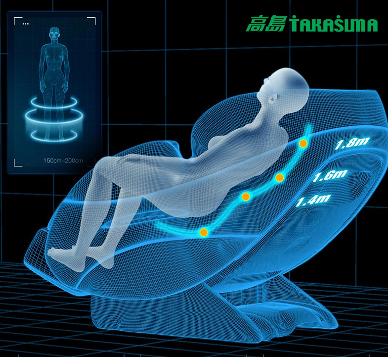 Chế độ Zero Gravity của ghế Massage 3D L-Shape RK-7805L